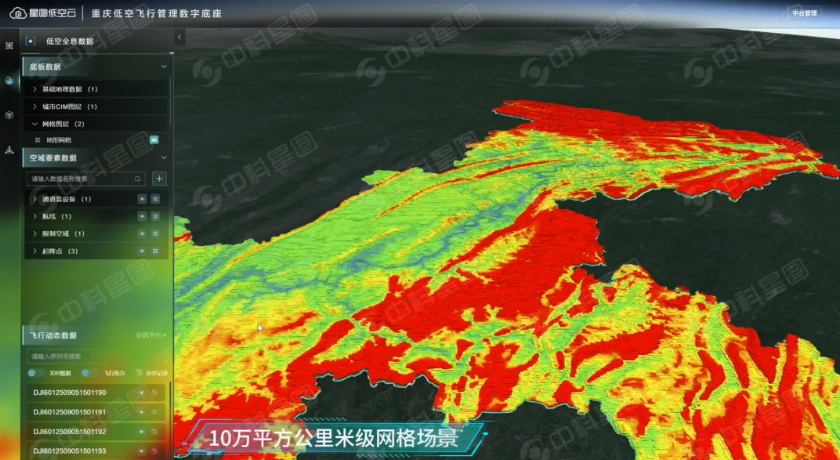 低空经济洞察：从多城实践看中科星图低空方案如何体系化落地